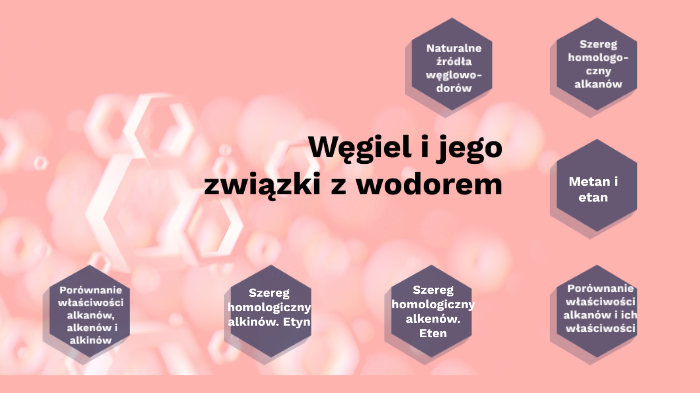 węgiel i jego związki z wodorem by Patrycja Dettlaff on Prezi Wegiel I Jego Zwiazki Z Wodorem Test