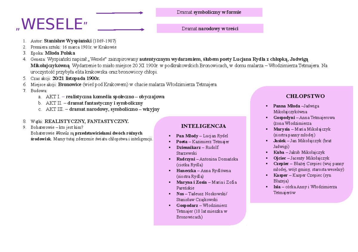 Wesele-notatka - Lektury - „WESELE” 1. Autor: Stanisław Wyspiański Wesele Streszczenie Krtkie Ostatni Dzwonek