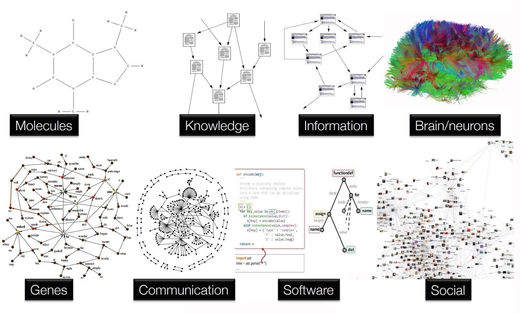 What Are Graph Neural Networks? | NVIDIA Blogs Sieci Neuronowe A Uczenie Maszynowe