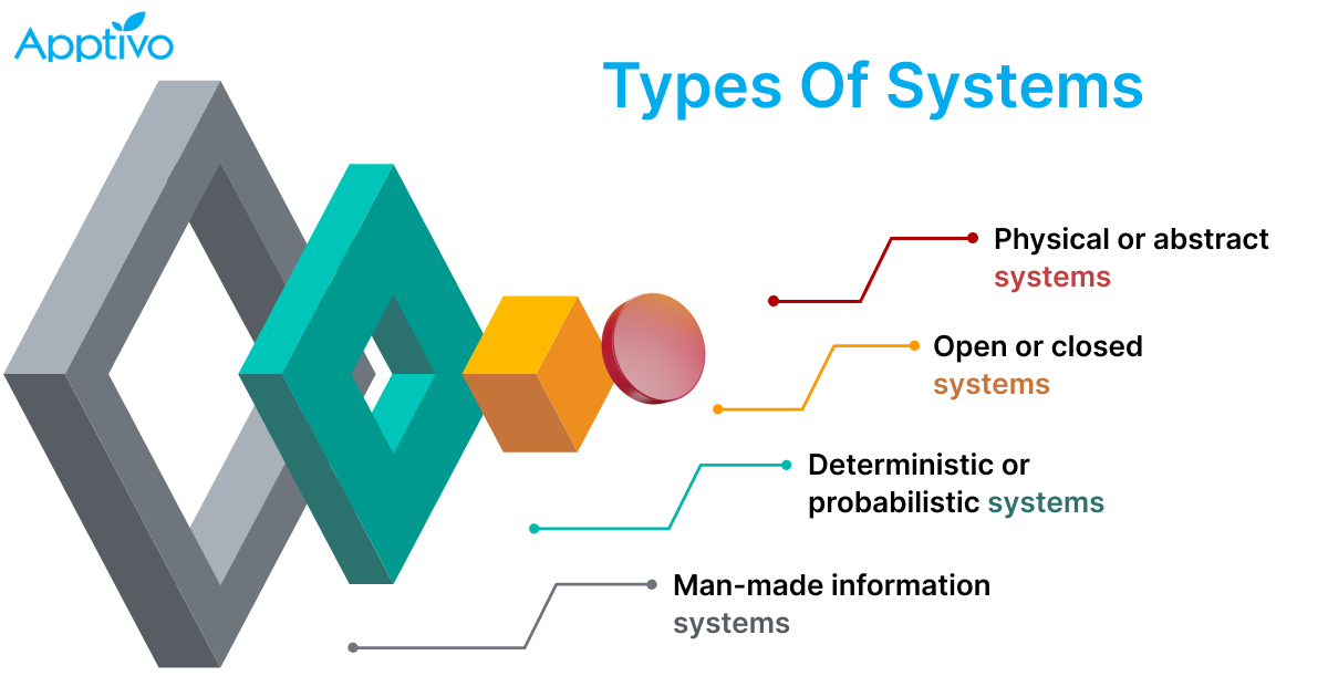 System Teologiczno Filozoficzny świętego Z Akwinu