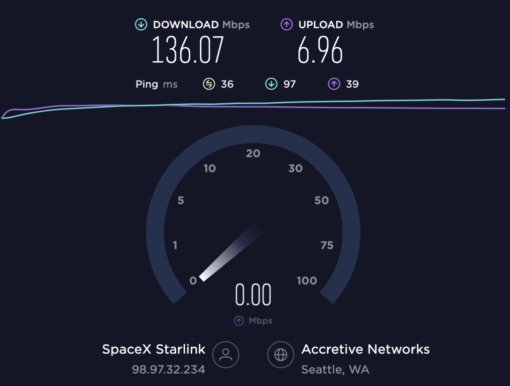 Speed Car łódź Stacja Kontroli Pojazdów łódź
