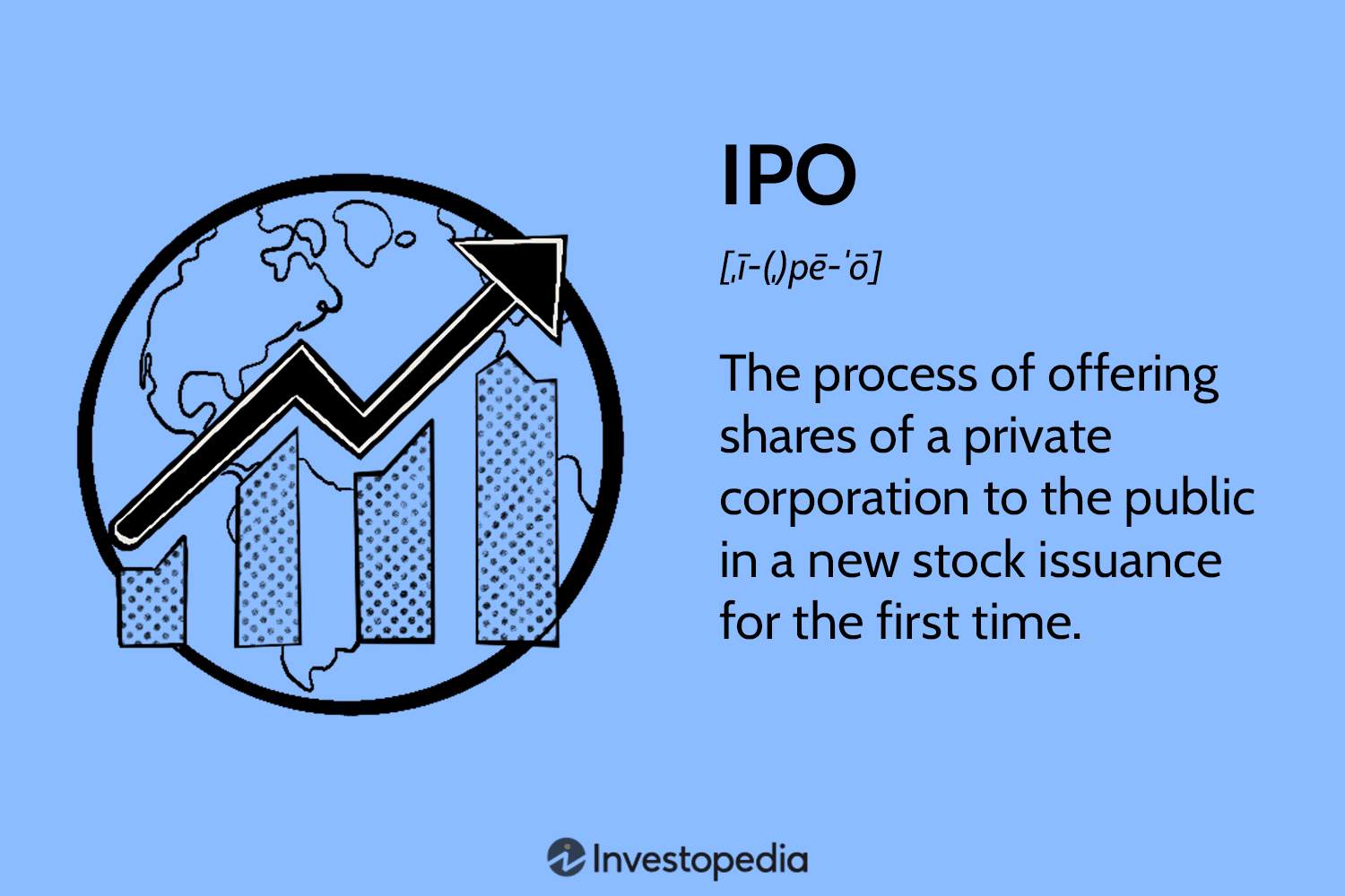 What Year Did Only Open Their Ipo Cheap Sale | www.jkuat.ac.ke What Year Did Hpr Open Their Ipo