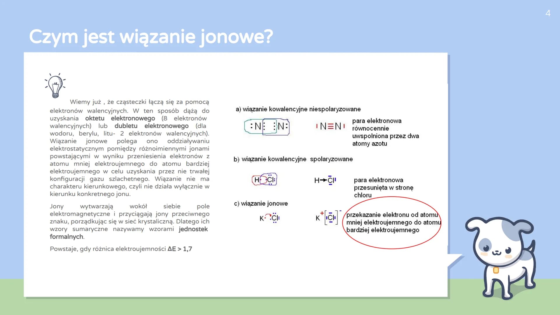Wiazania Kowalencyjne I Jonowe Kartkowka Klasa 7