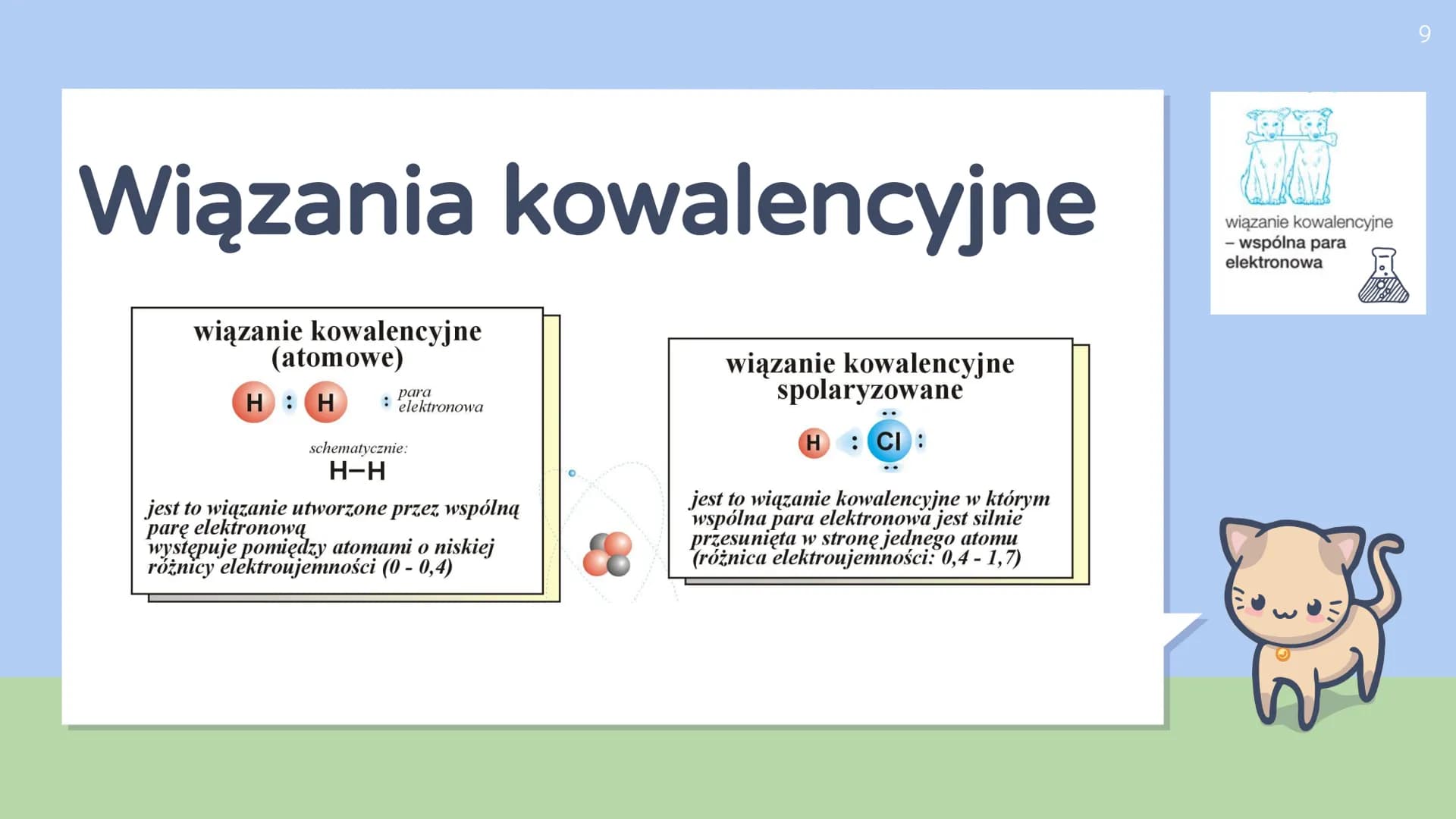 Wiązania chemiczne: kowalencyjne i jonowe - zadania klasa 7! (Chemia Wiazania Kowalencyjne I Jonowe Kartkowka Klasa 7