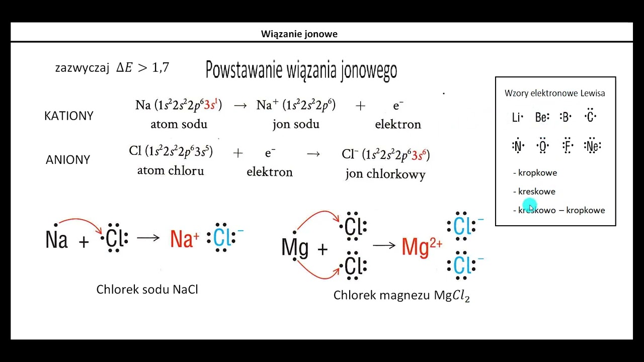 Wiązanie jonowe 1 Powstawanie wiązania jonowego - YouTube Zaznacz Typ Wiązania Występującego W Chlorku Sodu