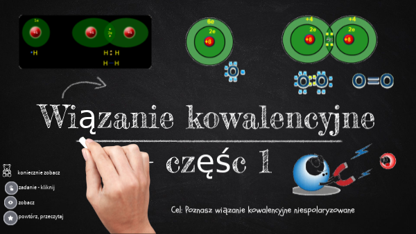 wiązanie kowalencyjne | Genially Na Czym Polegają Wiązania Kowalencyjne