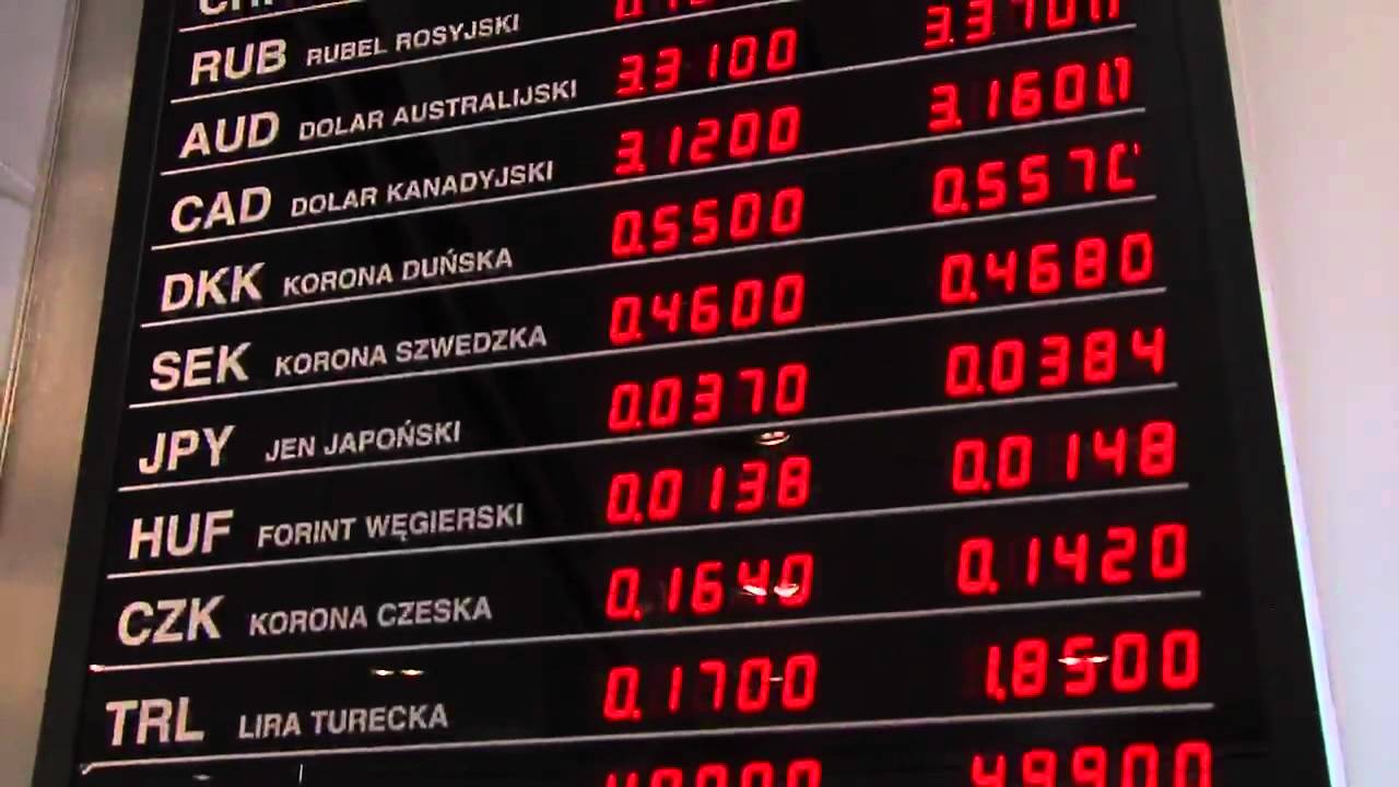 Kursy Walut Kantor Grand Gdynia Abrahama