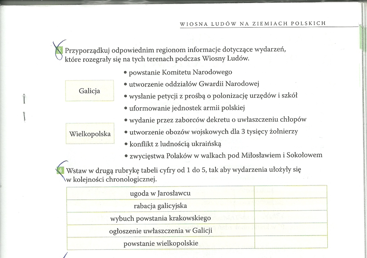 Wiosna Ludow Na Ziemiach Polskich Notatka