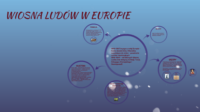 WIOSNA LUDÓW W EUROPIE by Kinga Pietras on Prezi Przyczyny Wiosny Ludów W Europie