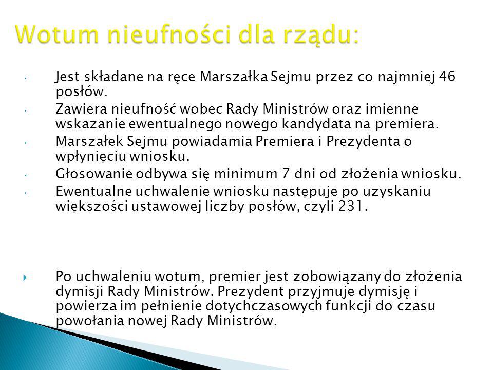 Władza Ustawodawcza W Polsce Wos