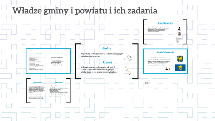 Władze gminy i powiatu i ich zadania by Weronika Gojdka on Prezi Zadania Gminy Powiatu I Województwa