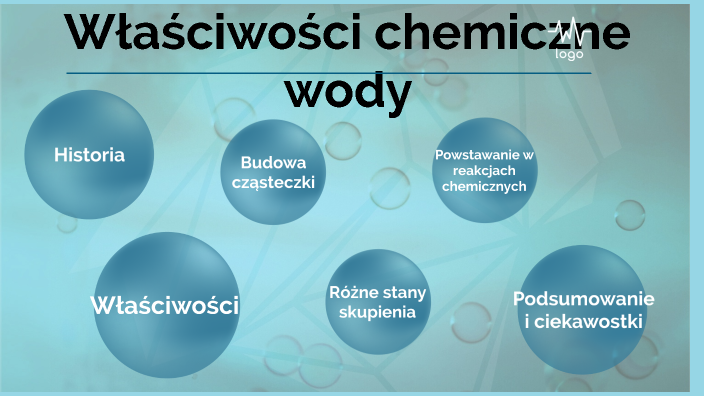 Fizyczno Chemiczne Badanie Wody I ścieków Hermanowicz Pdf