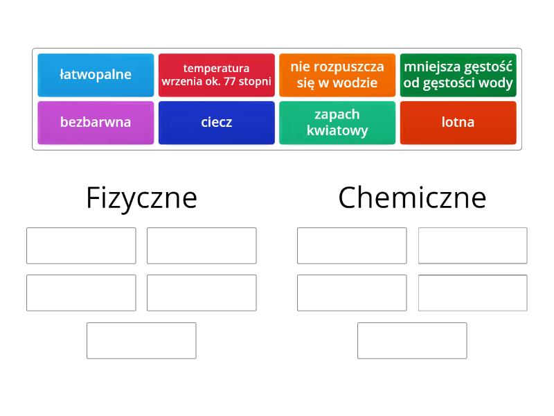 Właściwości fizyczne i chemiczne estrów - Posortuj Niektore Wlasciwosci Fizyczne Cial Sprawdzian Klasa 7