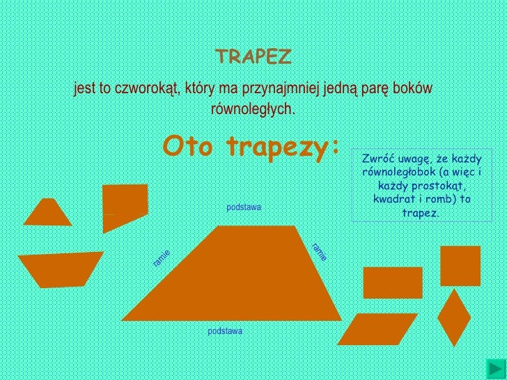 Czy Kazdy Czworokat Jest Trapezem