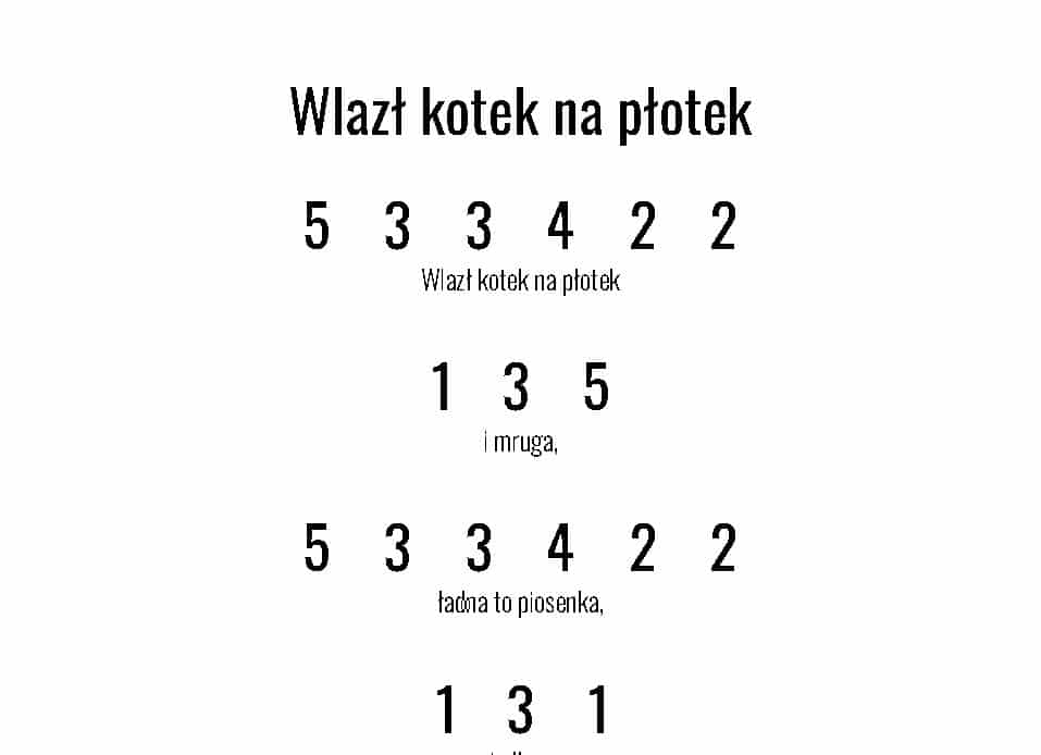 Nuty Na Pianino Wlazł Kotek Na Płotek