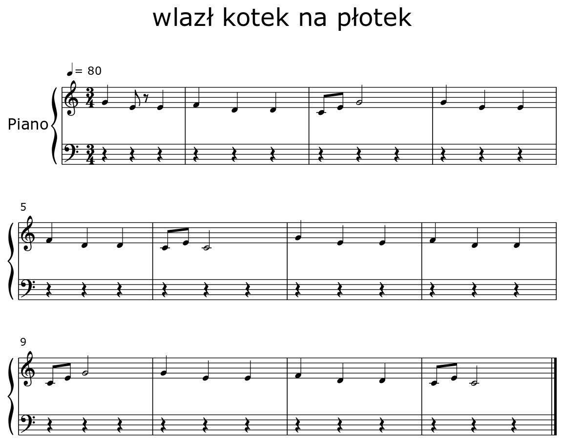 Pianino Wlazł Kotek Na Płotek Nuty