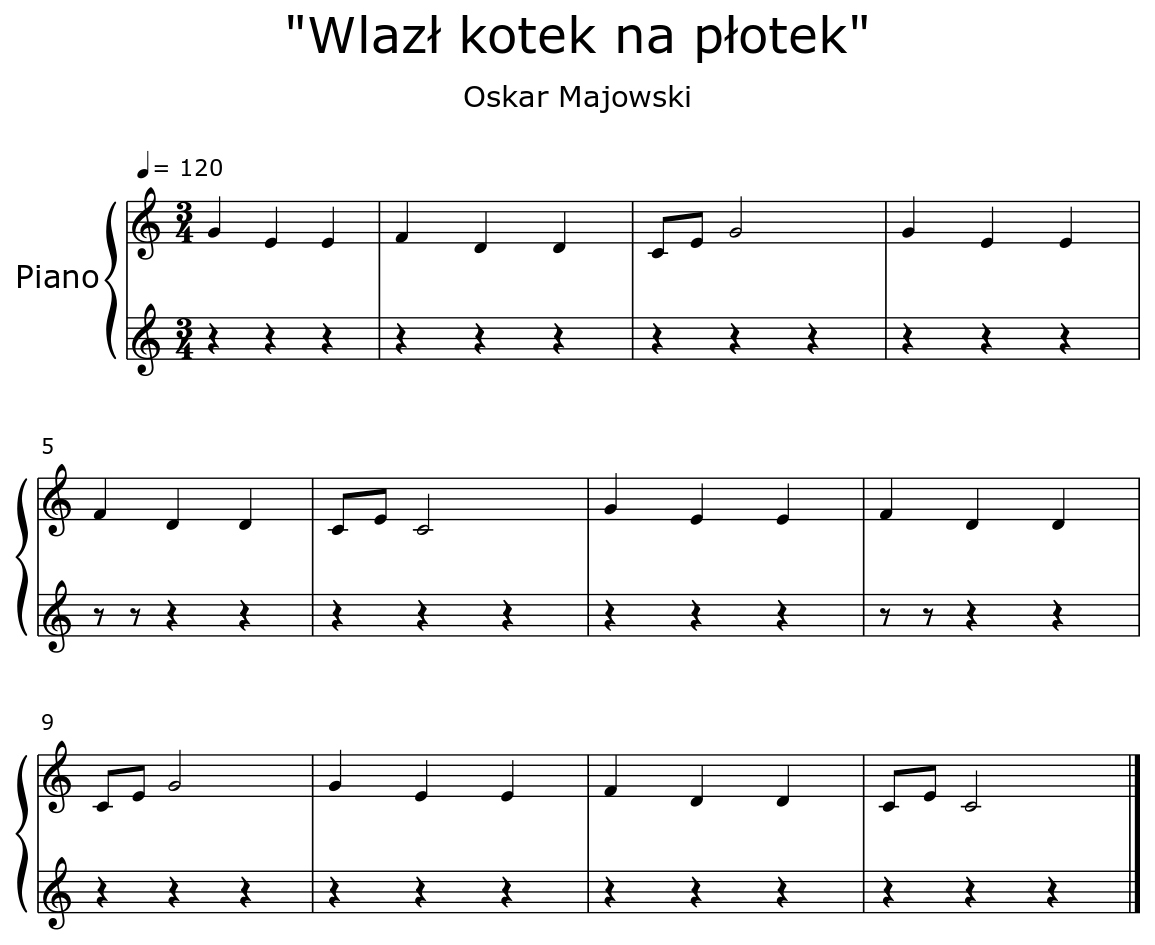 Wlazł Kotek Na Płotek Nuty Keyboard