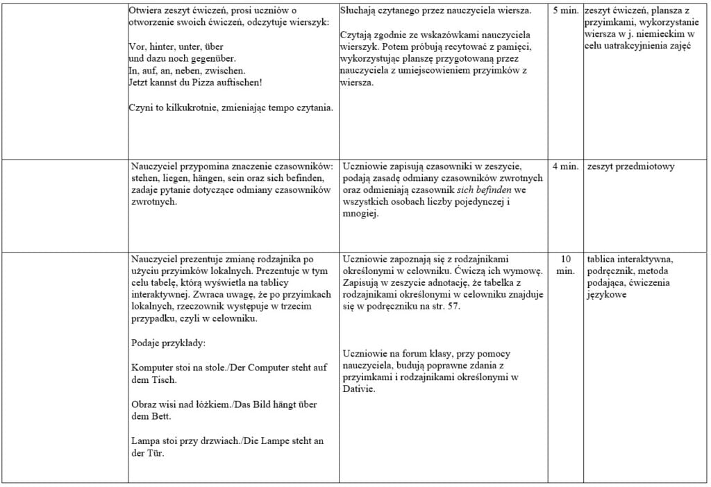 Konspekt Lekcji Z Języka Niemieckiego