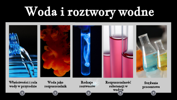 Woda i roztwory wodne Woda I Roztwory Wodne Quiz