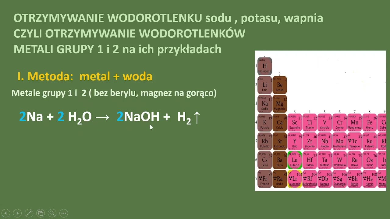 Wodorotlenki. Wzory, nazwy, otrzymywanie wodorotlenków - YouTube Otrzymywanie Wodorotlenkow Zadania