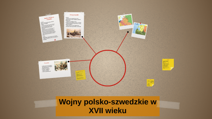 Wojny Polsko Szwedzkie W 17 Wieku