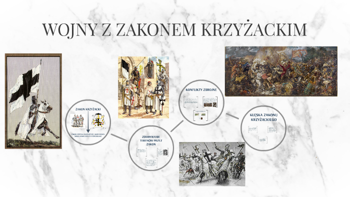 Przyczyny Wojny Z Zakonem Krzyzackim