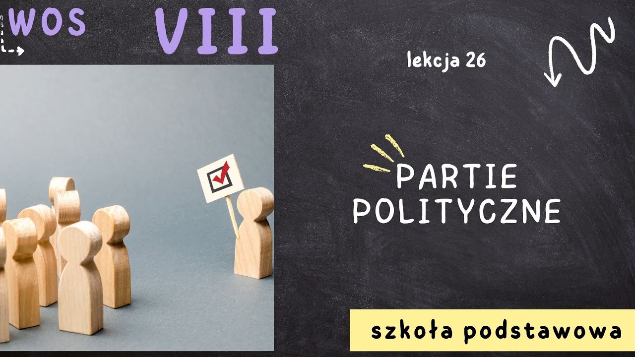 WOS 8 [Lekcja 26 - Partie polityczne] - YouTube Władza Wykonawcza W Polsce Wos