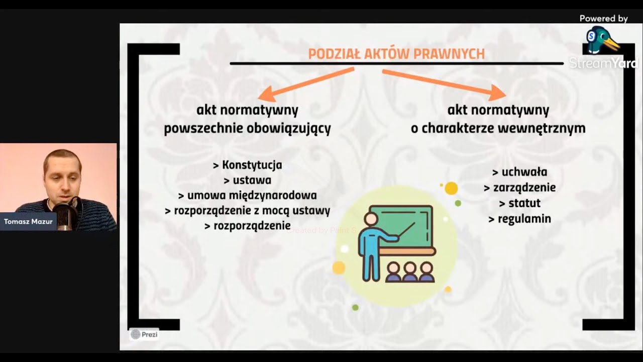 Jaka Jest Hierarchia Aktów Prawnych W Polsce