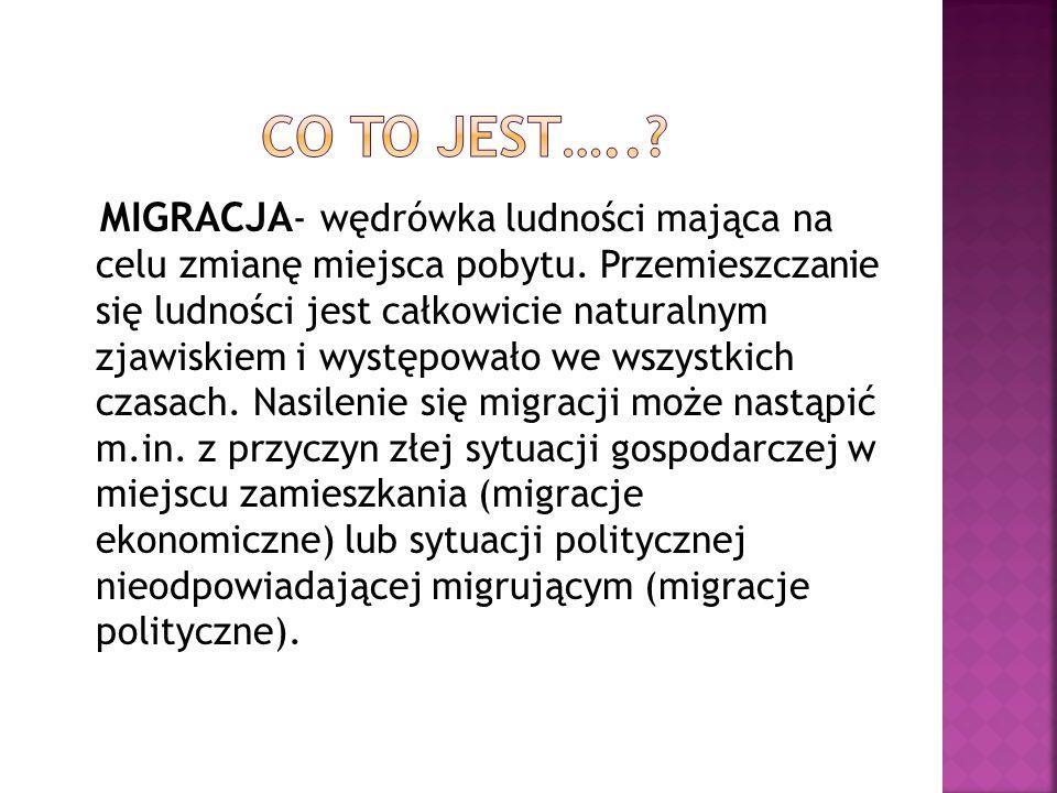 WOS, kl. 8 SP, mniejszości narodowe Temat: Mniejszości i migranci Osoba Przebywajaca W Danym Panstwie Ale Nieposiadajaca Jego Obywatelstwa