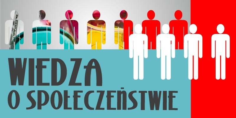 wos- powtórzenie klasa 8 1st - 9th Grade Quiz | Quizizz Test Wos Klasa 8 Dzial 4