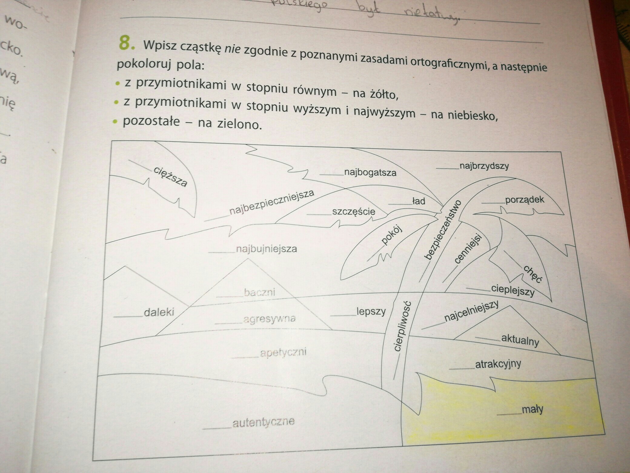 Zapisz Nazwy świąt I Obrzędów Zgodnie Z Poznanymi Zasadami