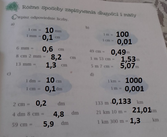 wpisz odpowiednie liczby - Brainly.pl Wpisz Odpowiednie Ułamki 6 Cm M
