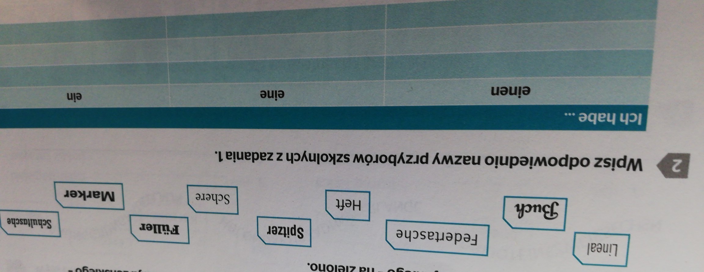 Wpisz Odpowiednio Nazwy Przyborów Szkolnych Z Zadania Pierwszego