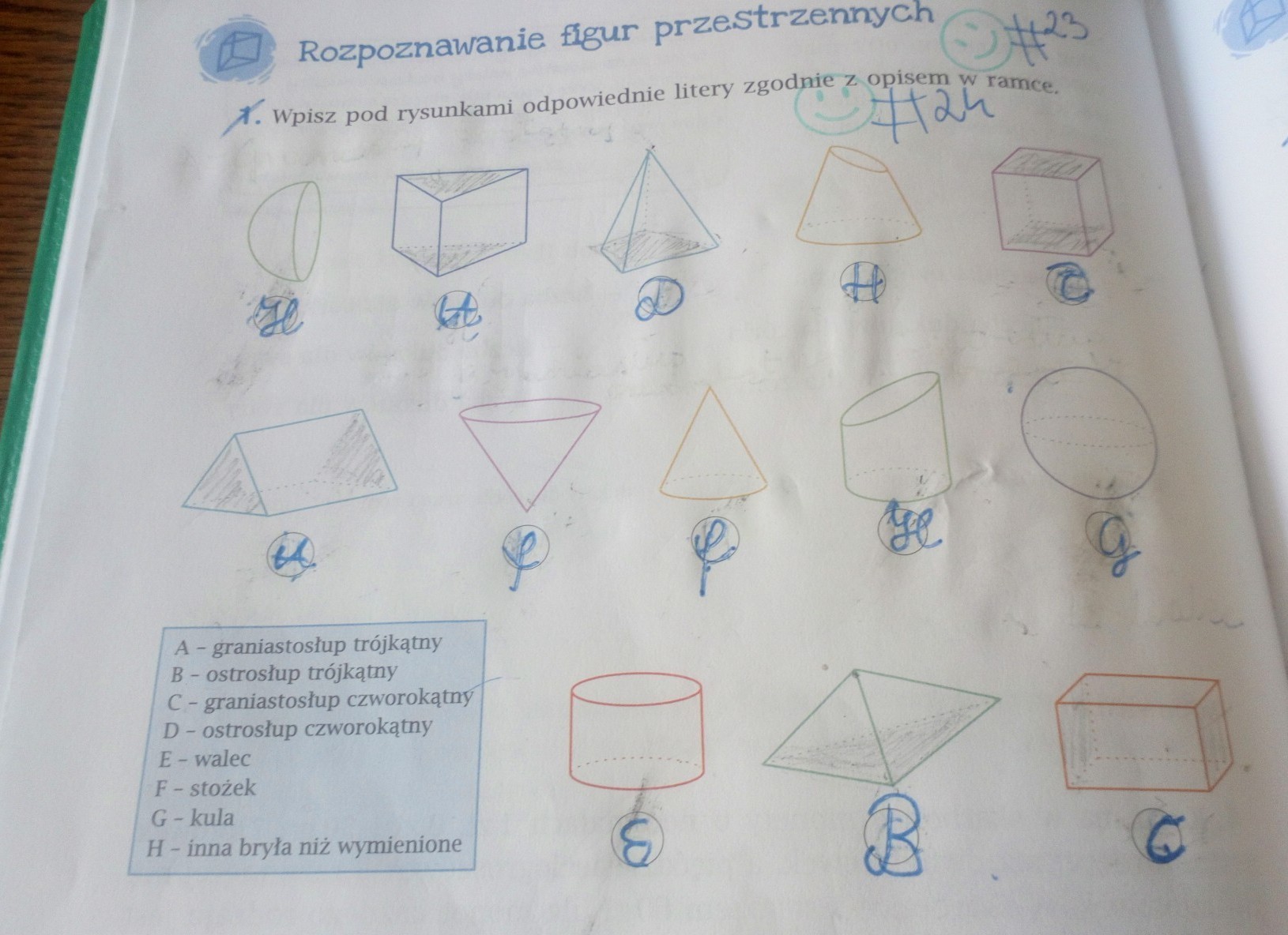 Wpisz pod rysunkami odpowiednie litery zgodnie z opisem w ramceproszę o Wpisz Odpowiednie Litery Zgodnie Z Podanymi Wskazowkami