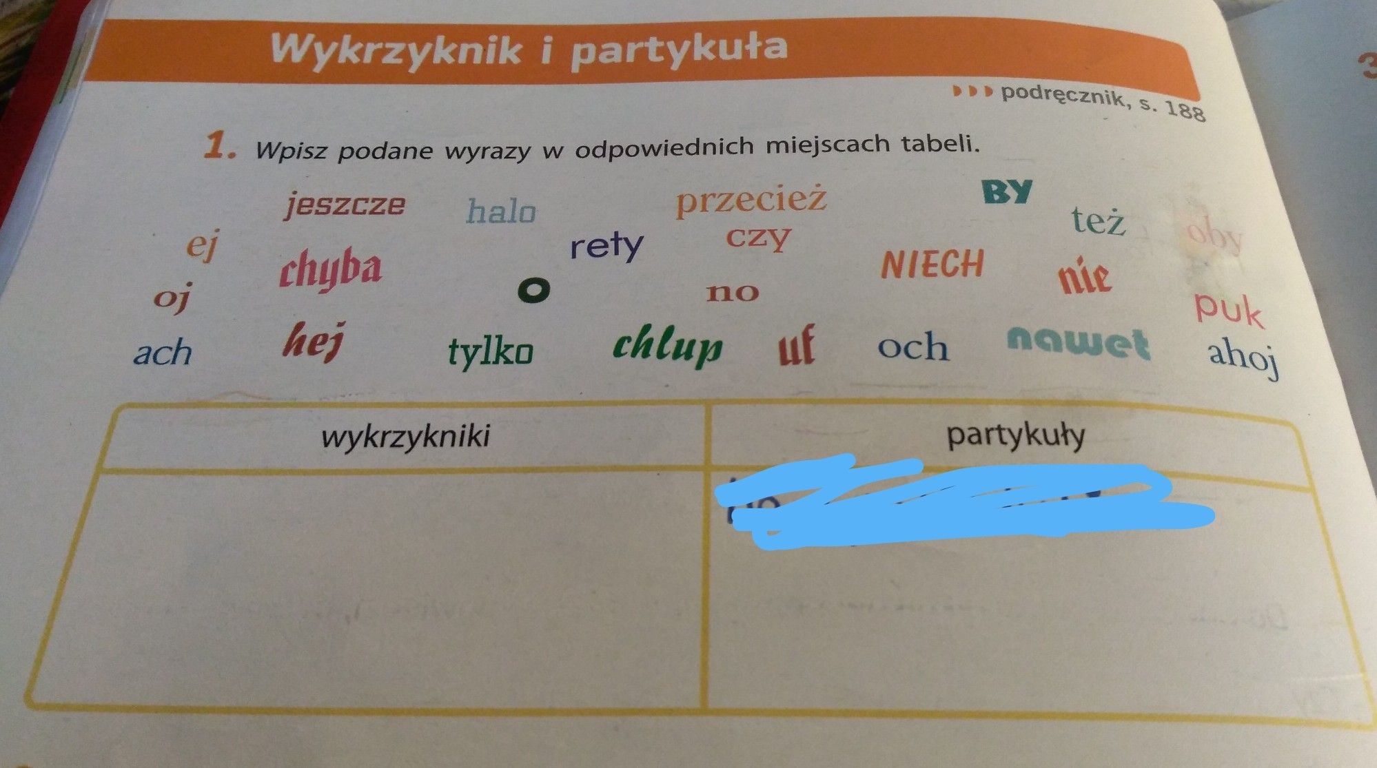 wpisz podane wyrazy w odpowiednich miejscach tabeliproszę na dzisiaj Podane Związki Wyrazowe Wpisz W Odpowiednich Miejscach Według Wzoru