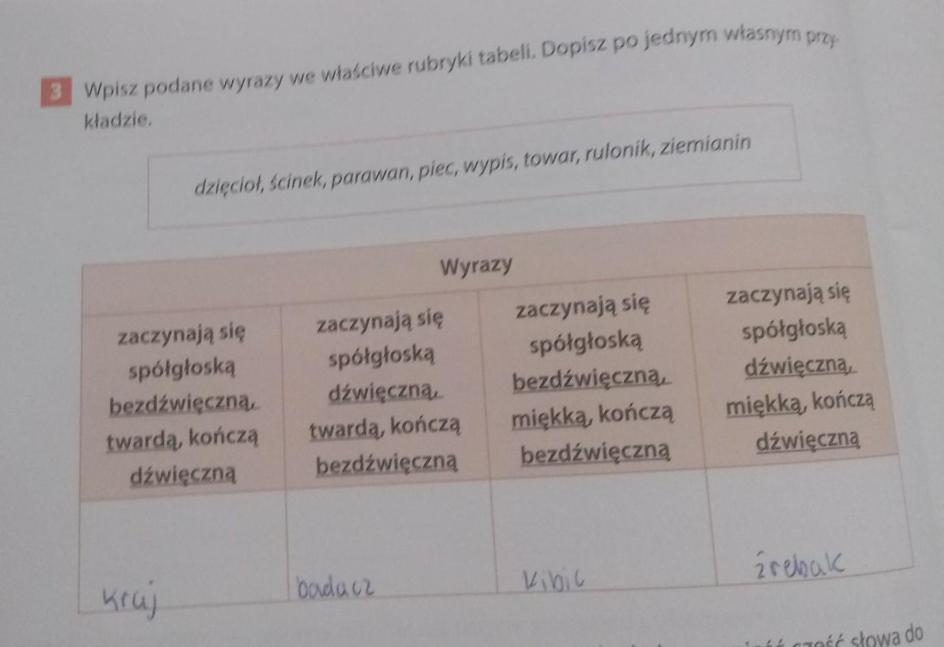 Wpisz Do Krzyżówki Odpowiednie Wyrazy Z ó