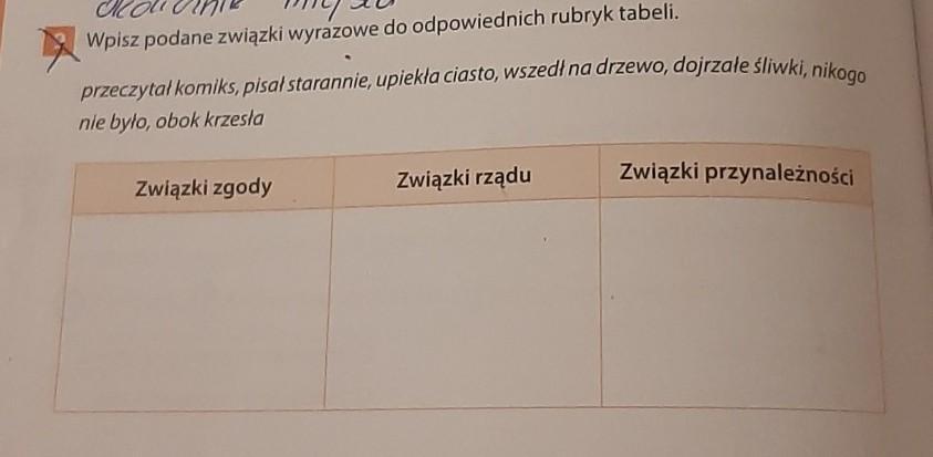 Wpisz Podane Związki Wyrazowe Do Odpowiednich Rubryk Tabeli