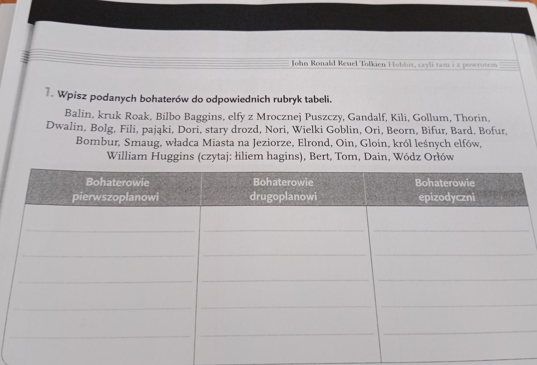 wpisz podanych bohaterów do odpowiednich rubryk tabeli hobbit - Brainly.pl Wpisz Podane Związki Wyrazowe Do Odpowiednich Rubryk Tabeli