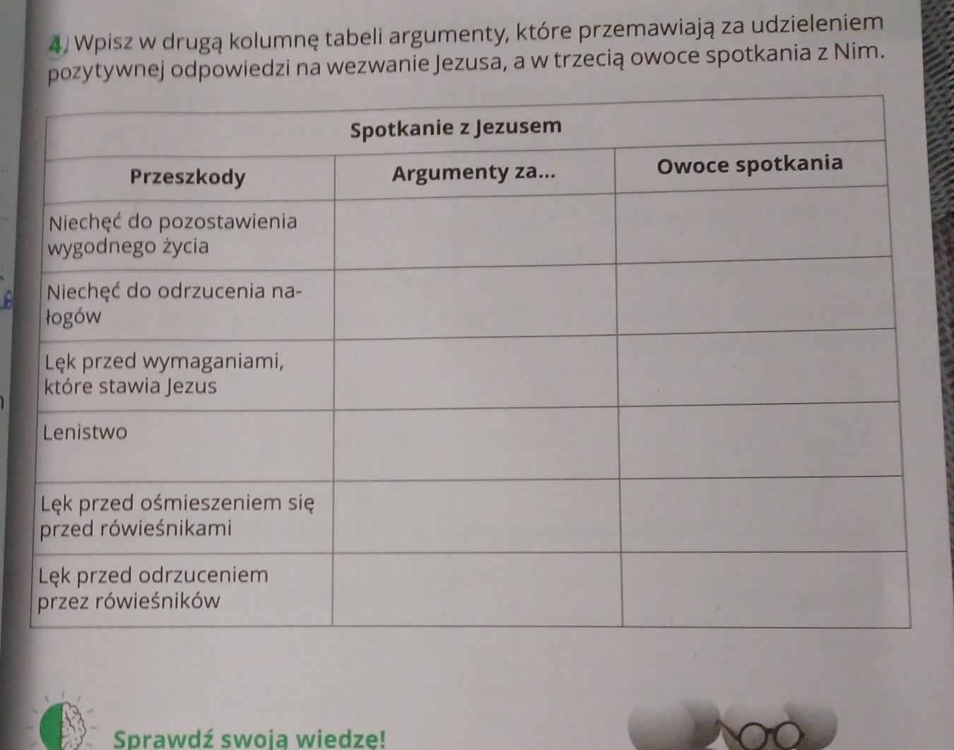 Wpisz w drugą kolumnę tabeli argumenty które przemawiają za udzieleniem Podaj 4 Argumenty Przemawiające Za Tym że Płazy Należy Chronić
