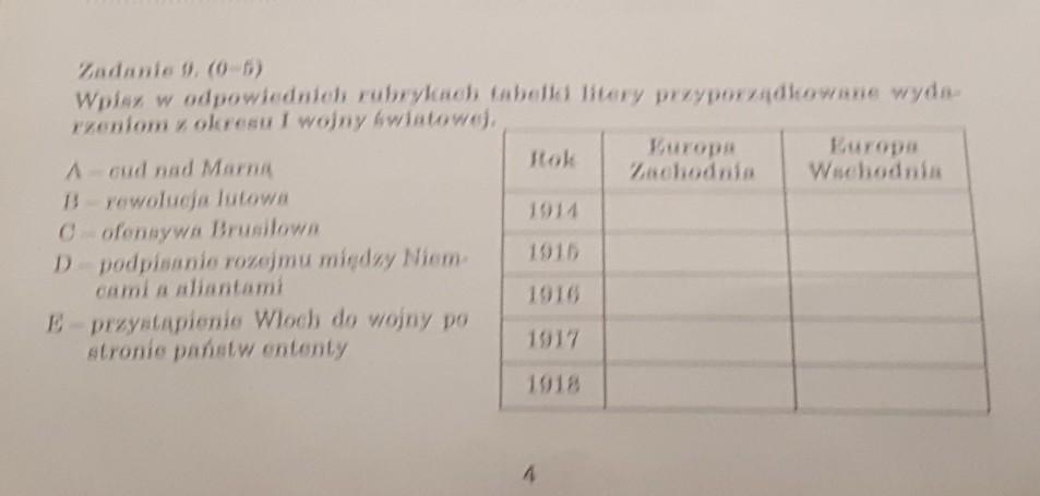 Wpisz W Odpowiednich Miejscach Tabeli Litery - question Wpisz W Odpowiednich Miejscach Tabeli Litery A E