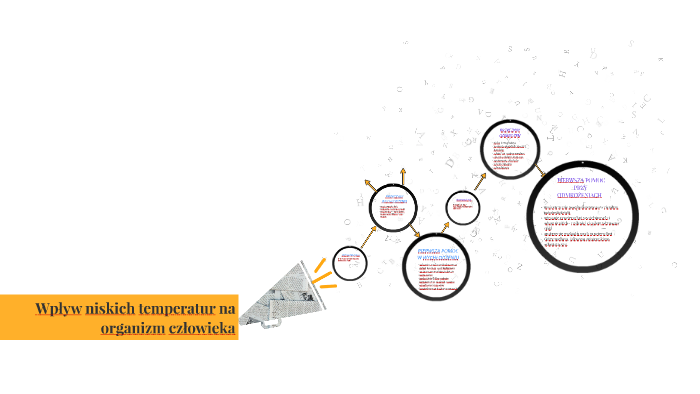 Wpływ niskich temperatur na organizm człowieka by Klaudia Pomykała on Prezi Wpływ Wysokiej Temperatury Na Organizm Człowieka