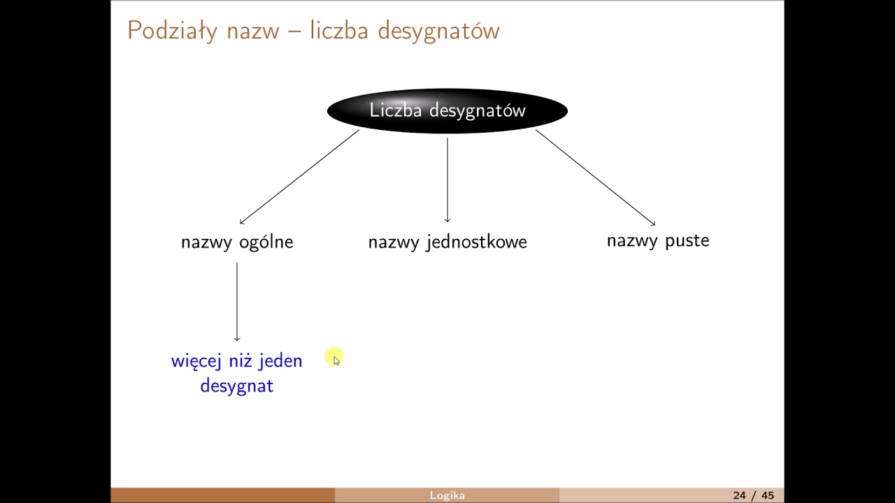 Elementy Logiki I Teorii Mnogości Dla Informatyków Pdf