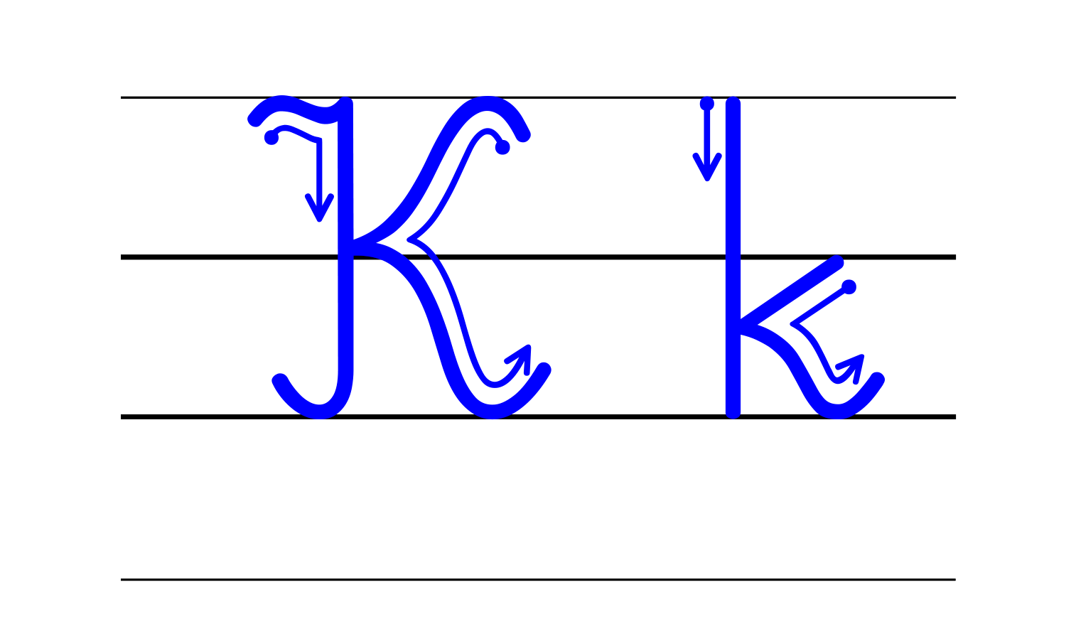 Wprowadzenie litery k | Genially Wprowadzenie Litery W Klasie Pierwszej