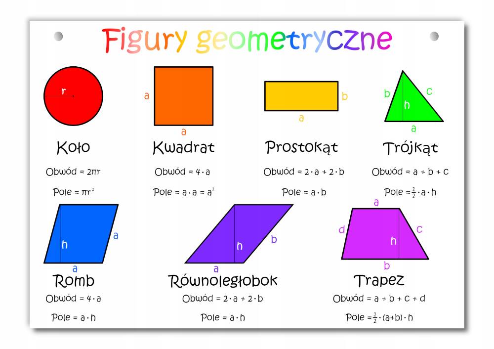 Sprawdzian Z Matematyki Klasa 5 Figury Geometryczne Pdf