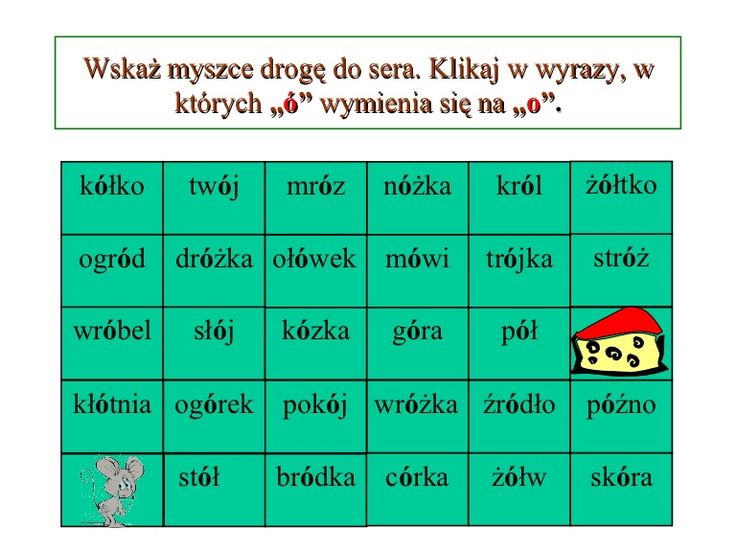 Wskaż myszce drogę do sera. Klikaj w wyrazy, w których „ó” wymienia się Na Co Wymienia Się ż Z Kropką