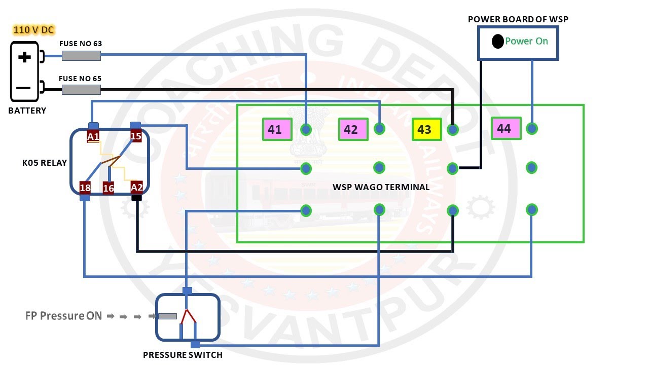 WSP Power Supply Wiring Diagram - YouTube Zakaz Zbliżania Się A Wspólne Mieszkanie