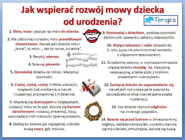 Wspieranie rozwoju mowy dziecka Rozwój Mowy Dziecka W Wieku Wczesnoszkolnym