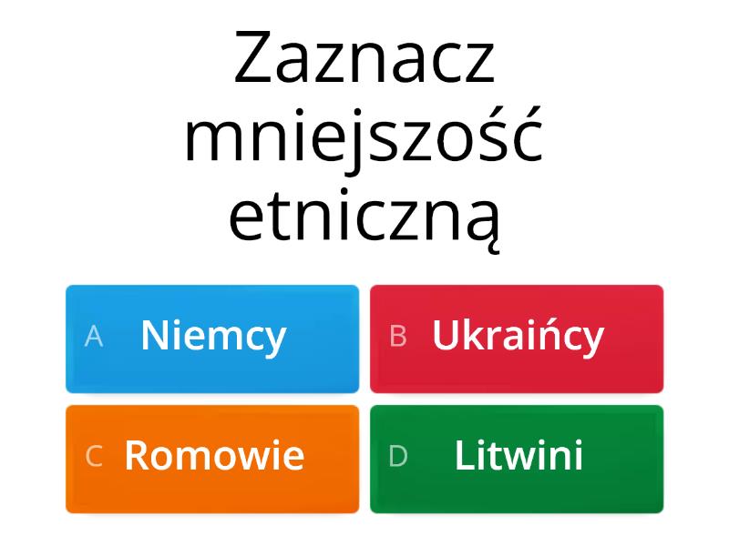 Wspólnota Narodowa Test Klasa 8
