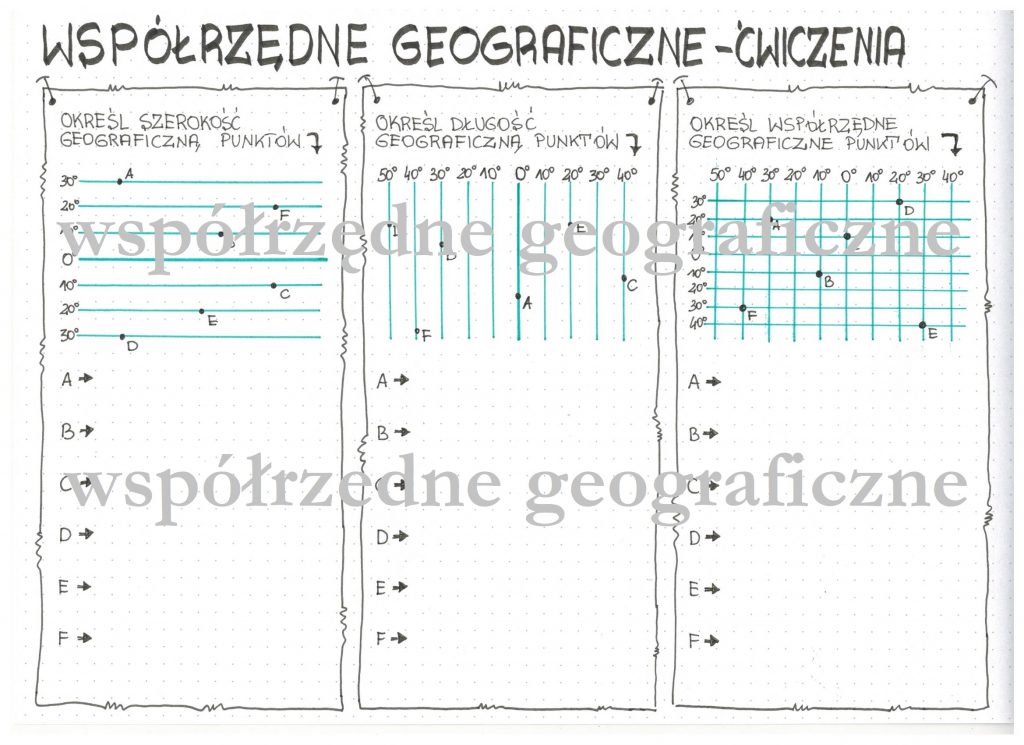 Współrzędne geograficzne: ćwiczenia 2 • Złoty nauczyciel Określanie Współrzędnych Geograficznych Karta Pracy Klasa 6