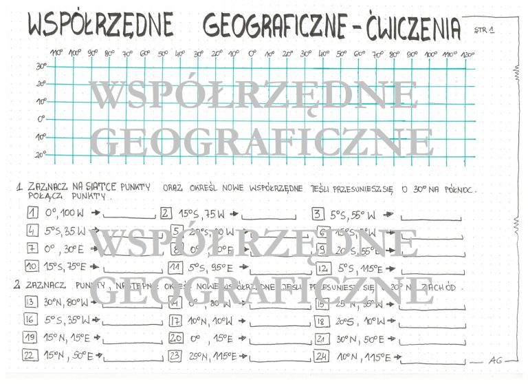 Współrzędne geograficzne - ćwiczenia • Złoty nauczyciel Kartkwka Wsplrzedne Geograficzne Klasa 6